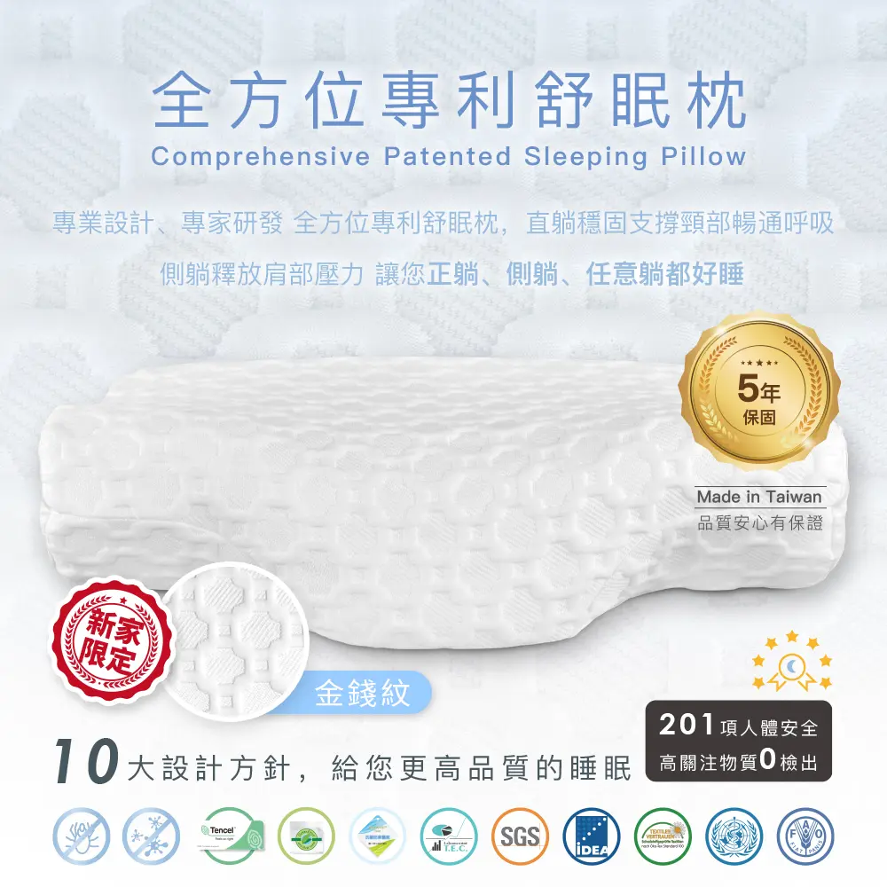 網頁用圖-全方位專利舒眠枕-圖片4-商品簡介.webp