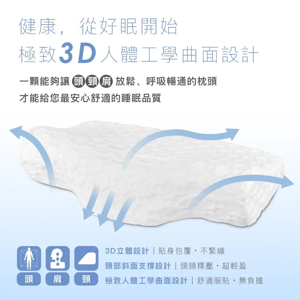 網頁用圖-全方位專利舒眠枕-圖片5-極致3D曲面.webp