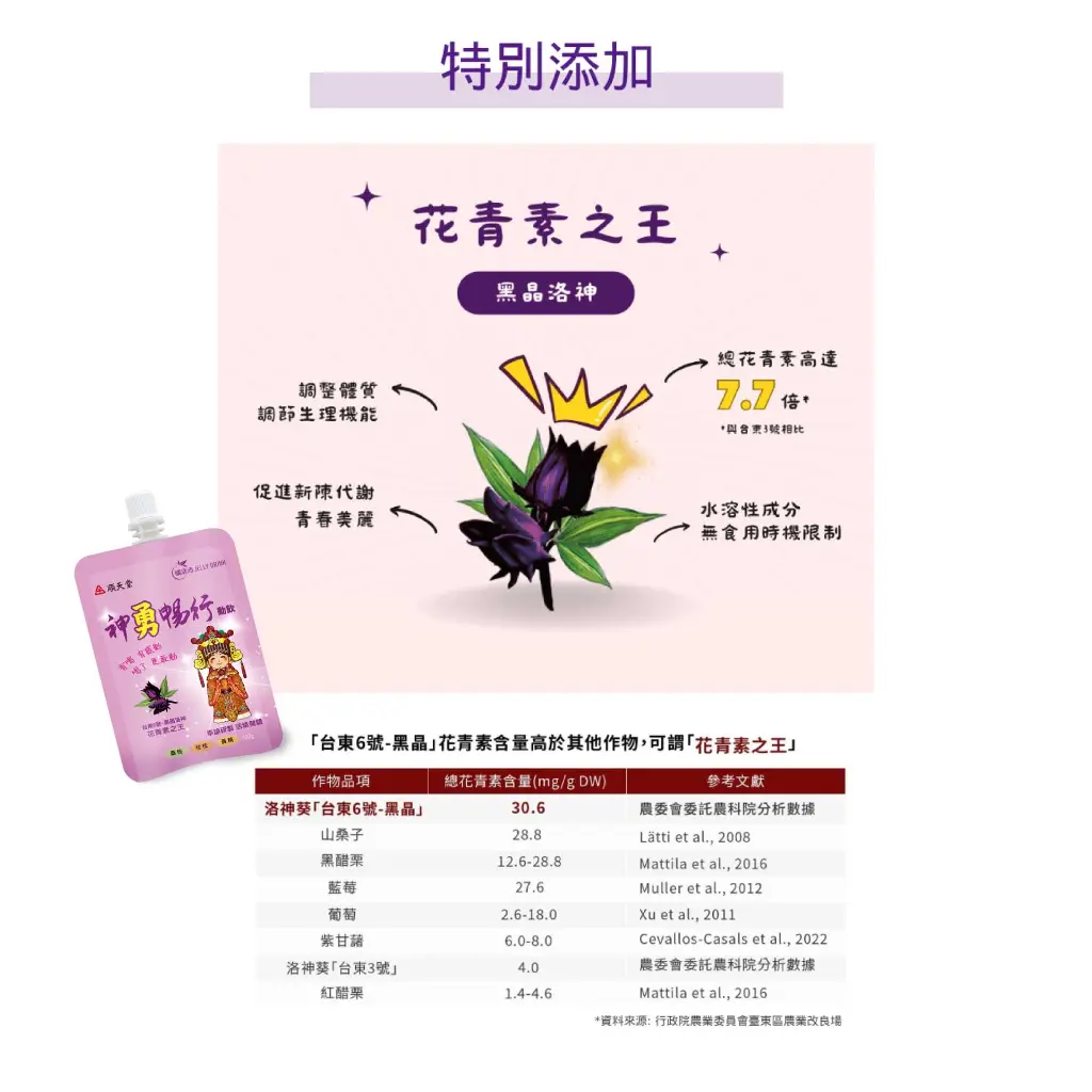 202408-神勇暢行動飲-5.webp