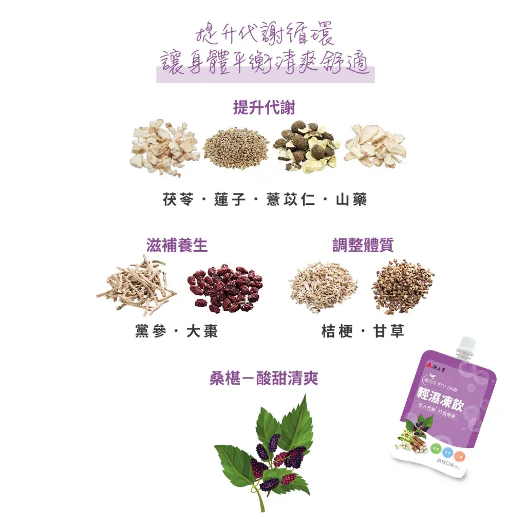 202408-順活沛輕濕凍飲3.webp